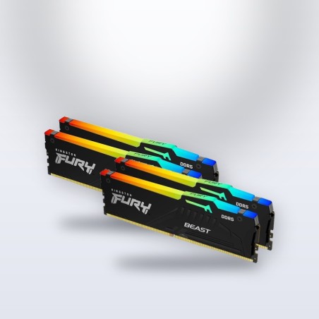 Ampliación de memoria RAM