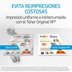 Toner hp 212x cian alta capacidad